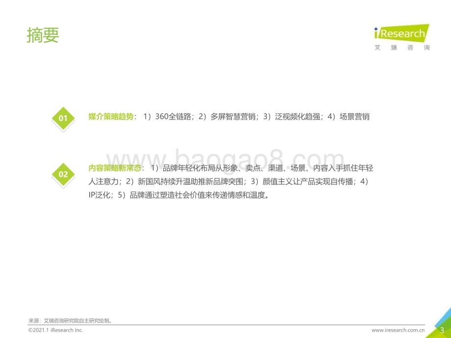 202123_艾瑞咨询_2020年中国网络营销监测报告（29页）.pdf_第3页