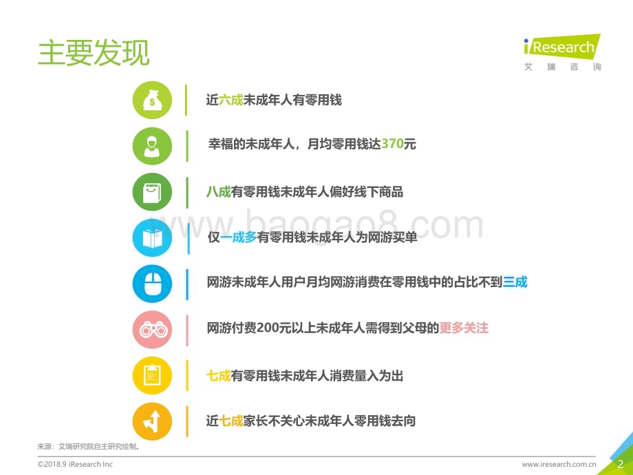 2018912_艾瑞咨询_2018年中国12-18岁未成年人消费行为洞察报告（17页）.pdf_第2页