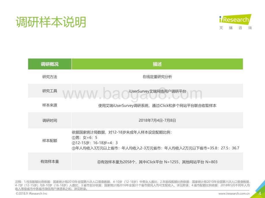 2018912_艾瑞咨询_2018年中国12-18岁未成年人消费行为洞察报告（17页）.pdf_第4页