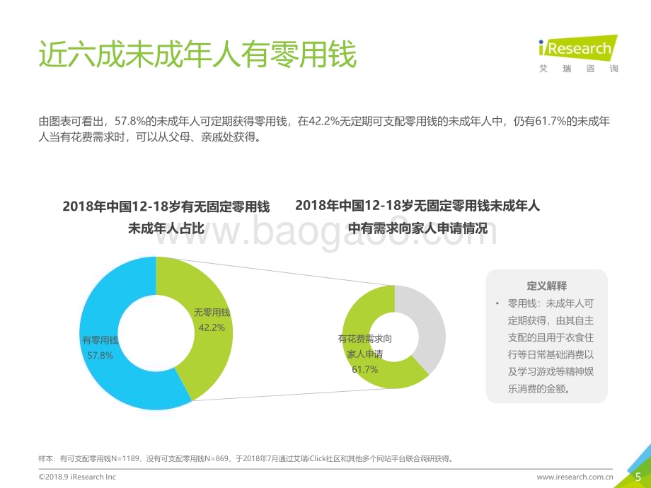 2018912_艾瑞咨询_2018年中国12-18岁未成年人消费行为洞察报告（17页）.pdf_第5页