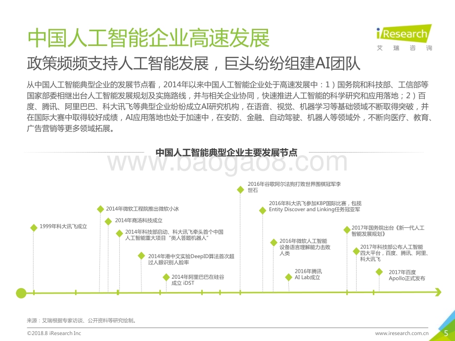2018830_艾瑞咨询_2018年中国AI+营销应用落地研究报告（56页）.pdf_第5页