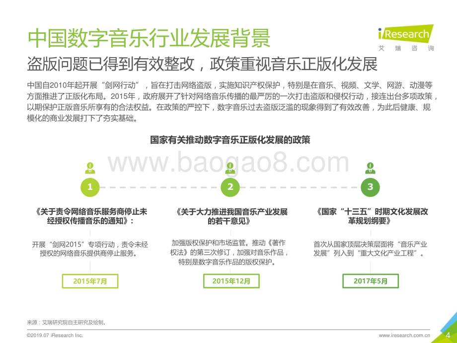 2019711_艾瑞咨询_2019年中国数字音乐内容付费发展研究报告（34页）.pdf_第4页