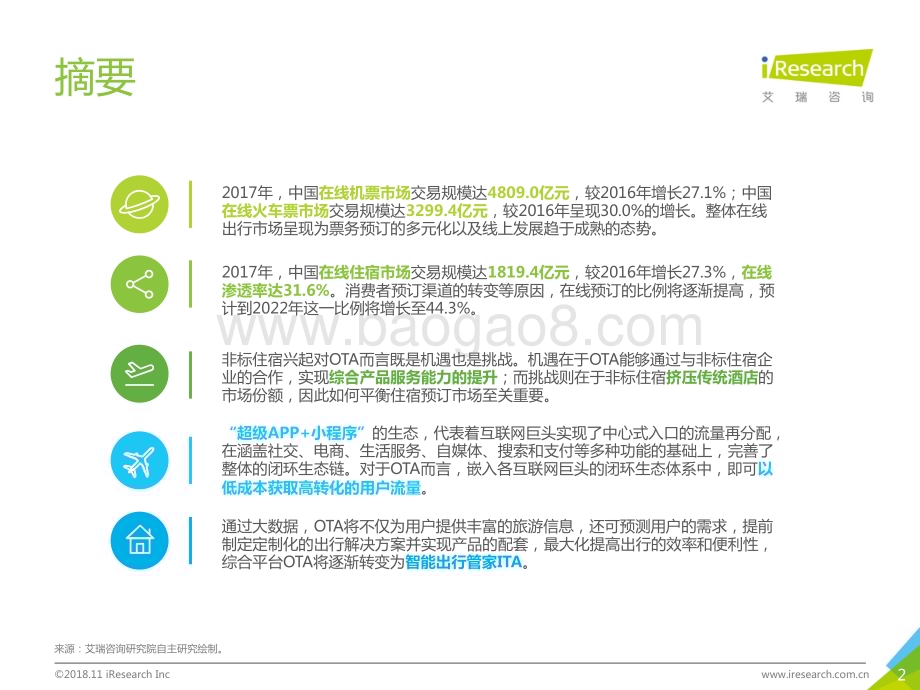 2018117_艾瑞咨询_2018年中国在线出行住宿行业研究报告-简版（49页）.pdf_第2页