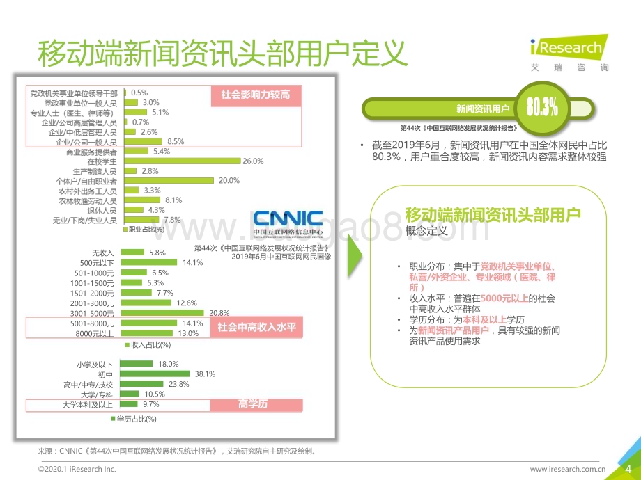202019_艾瑞咨询_2019年中国移动端新闻资讯头部用户内容消费洞察报告（48页）.pdf_第4页