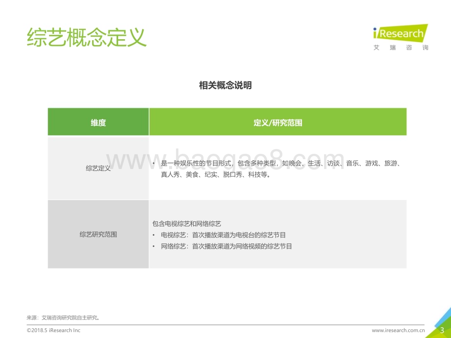 2018511_艾瑞咨询_2018年中国综艺行业报告（61页）.pdf_第3页