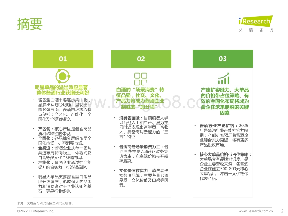 20221111_艾瑞咨询_2020-2022年酱香型白酒消费趋势白皮书（45页）.pdf_第2页