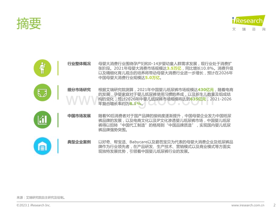 202319_艾瑞咨询_2022年中国母婴及纸尿裤产业发展洞察（42页）.pdf_第2页