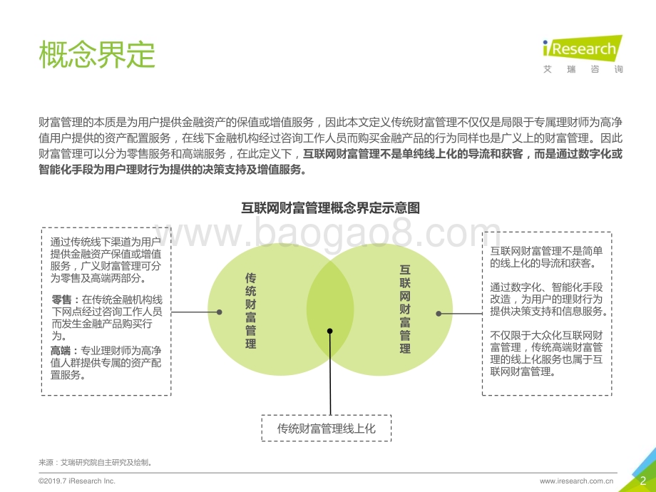 201973_艾瑞咨询_2019年中国互联网财富管理行业研究报告（29页）.pdf_第2页