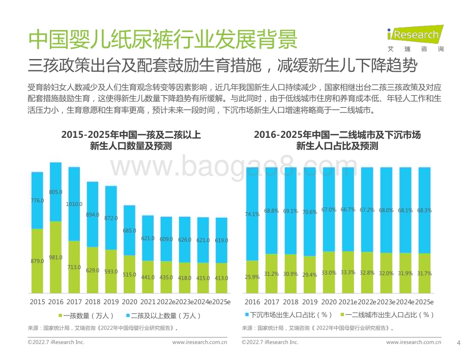 202274_艾瑞咨询_2022年中国婴儿纸尿裤消费白皮书（41页）.pdf_第4页