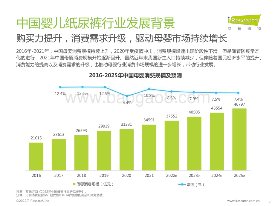 202274_艾瑞咨询_2022年中国婴儿纸尿裤消费白皮书（41页）.pdf_第5页