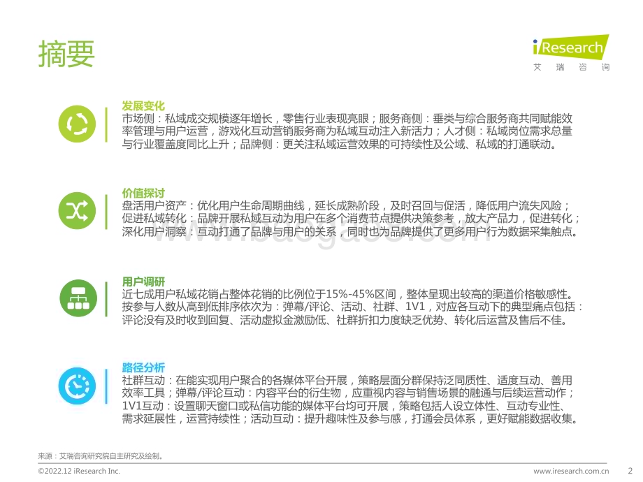20221230_艾瑞咨询_2022年中国品牌主私域场景下的互动路径研究报告（39页）.pdf_第2页