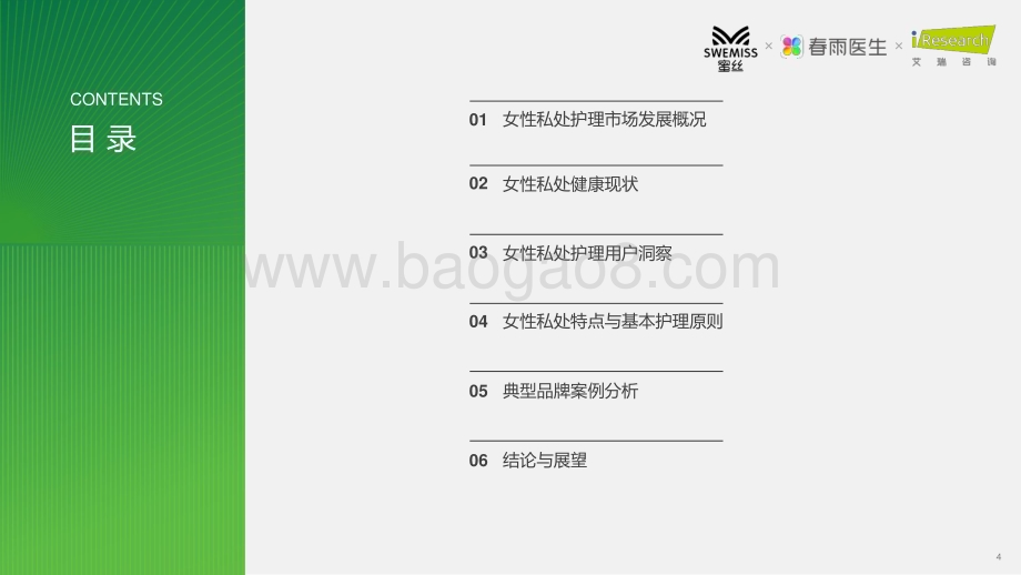 20231229_艾瑞咨询_2023年中国女性私处护理白皮书（52页）.pdf_第4页