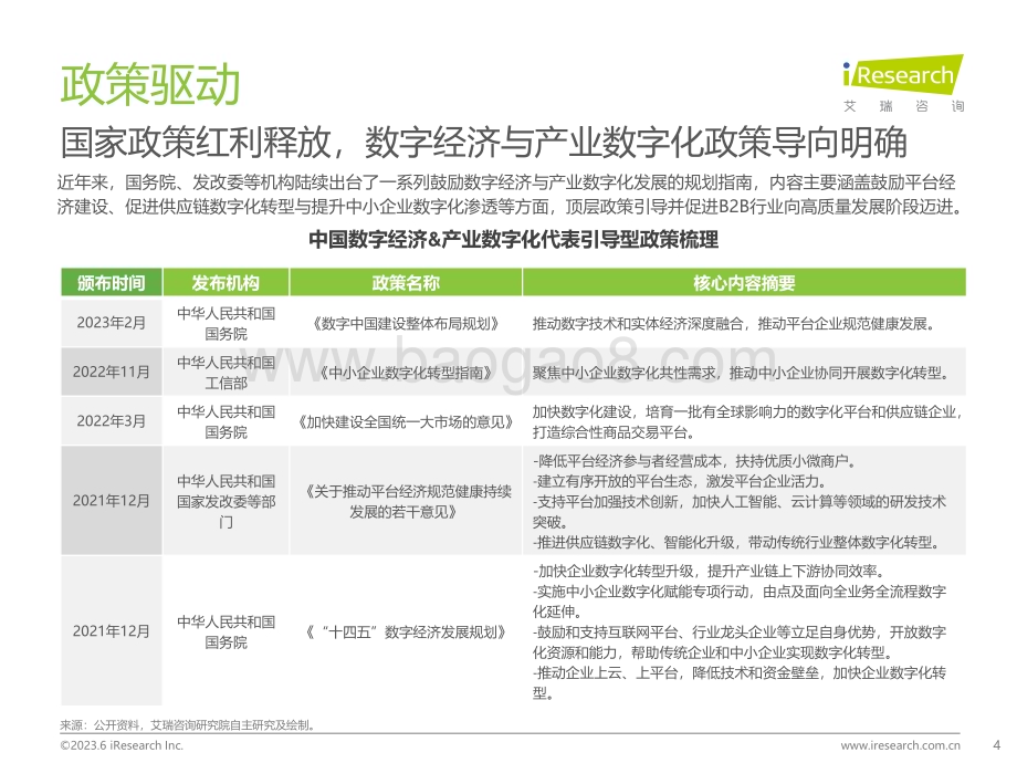 202368_艾瑞咨询_2023年中国B2B行业研究报告（32页）.pdf_第4页