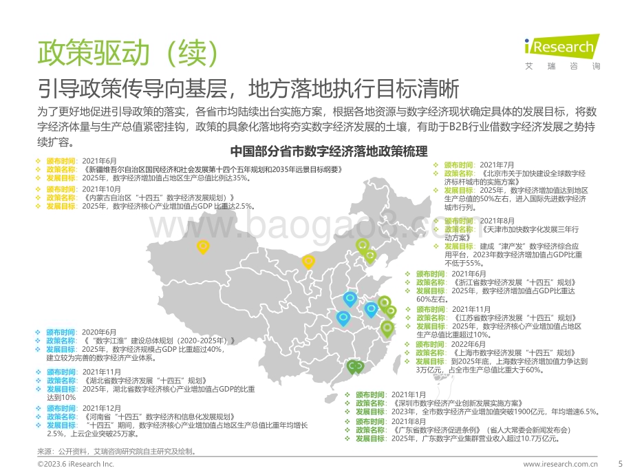 202368_艾瑞咨询_2023年中国B2B行业研究报告（32页）.pdf_第5页