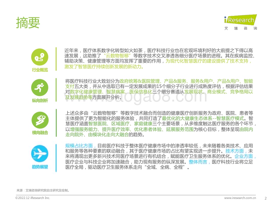 20221212_艾瑞咨询_2022年中国医疗科技行业研究报告（64页）.pdf_第2页