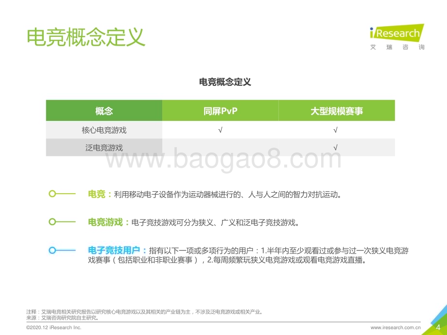 202115_艾瑞咨询_2020年中国电竞服务典型企业案例报告—小沃科技（37页）.pdf_第4页