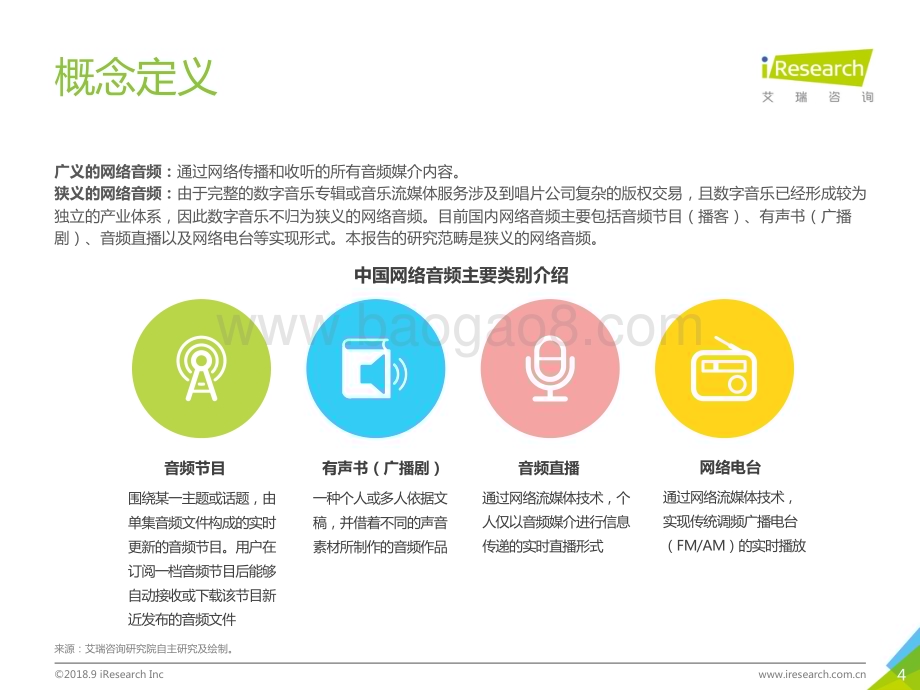 2018921_艾瑞咨询_2018年中国网络音频全场景发展研究案例报告（42页）.pdf_第4页