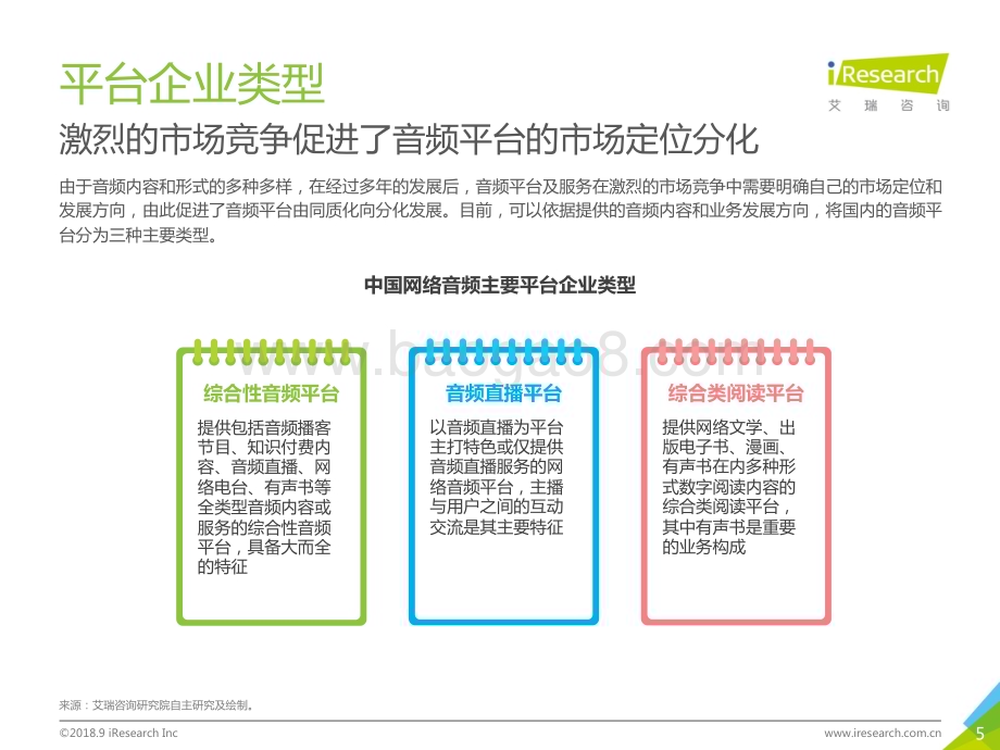 2018921_艾瑞咨询_2018年中国网络音频全场景发展研究案例报告（42页）.pdf_第5页