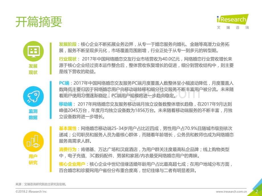 2018227_艾瑞咨询_2018年中国网络婚恋交友行业研究报告（41页）.pdf_第2页