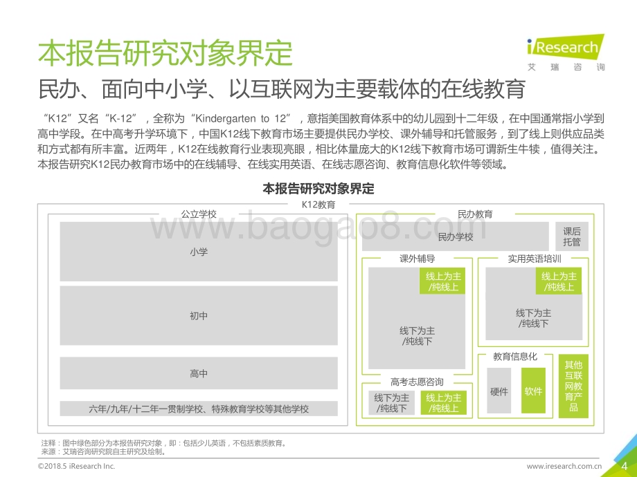 2018518_艾瑞咨询_2018年中国K12在线教育行业研究报告（38页）.pdf_第4页
