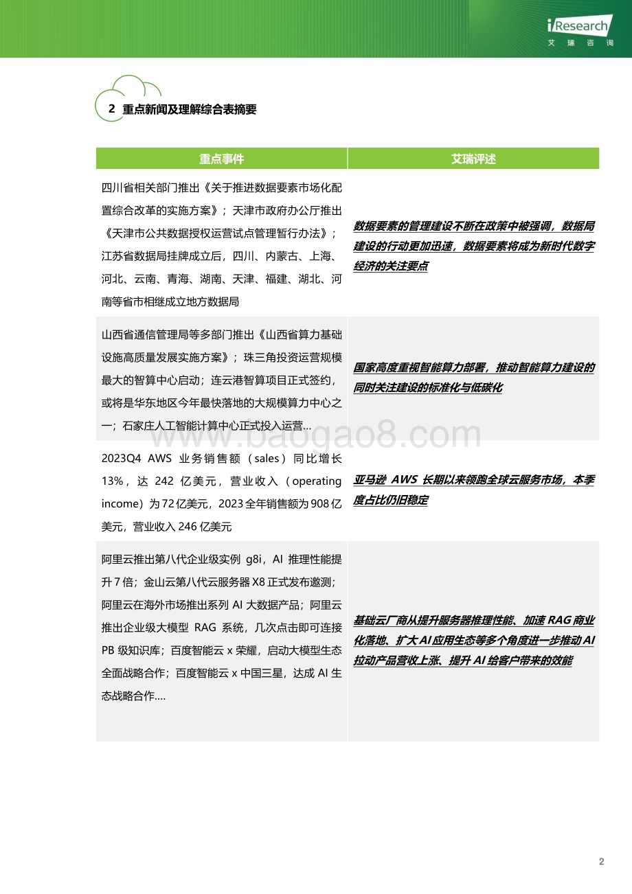202425_艾瑞咨询_云服务行业动态及热点研究月报-2024年1月（33页）.pdf_第3页