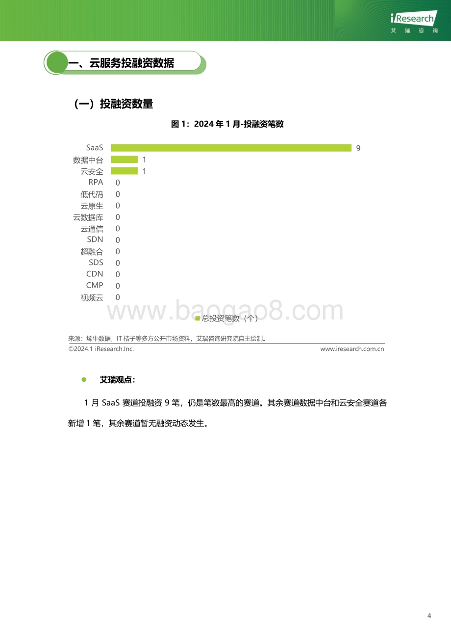 202425_艾瑞咨询_云服务行业动态及热点研究月报-2024年1月（33页）.pdf_第5页