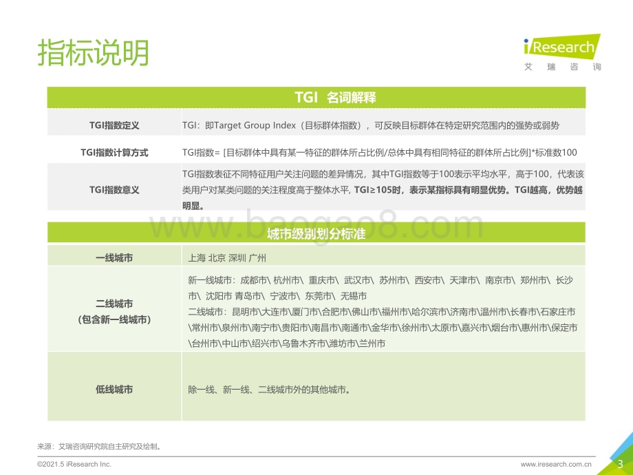 202157_艾瑞咨询_2021年中国母婴人群消费及信息获取渠道研究报告（68页）.pdf_第3页