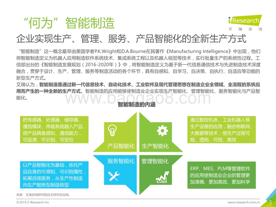 2019329_艾瑞咨询_2019年中国制造业企业智能化路径研究报告（39页）.pdf_第5页