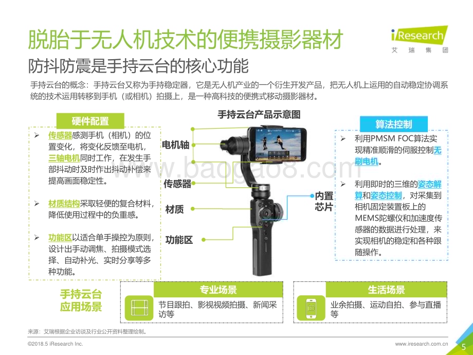 201865_艾瑞咨询_2018年中国手持云台行业研究报告（43页）.pdf_第5页