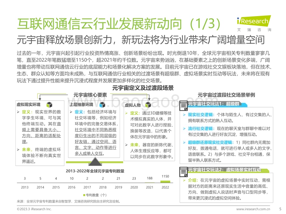 202337_艾瑞咨询_2023年全球互联网通信云行业研究报告（31页）.pdf_第5页