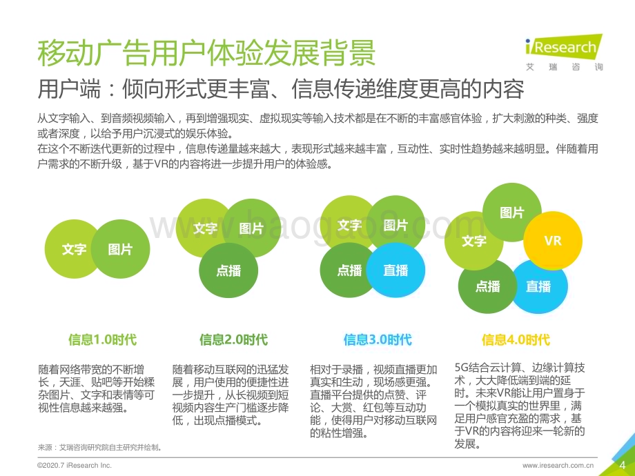 202085_艾瑞咨询_2020年中国移动广告用户体验研究报告（43页）.pdf_第4页