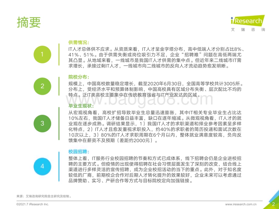 202189_艾瑞咨询_2021年中国IT人才供给报告（76页）.pdf_第2页