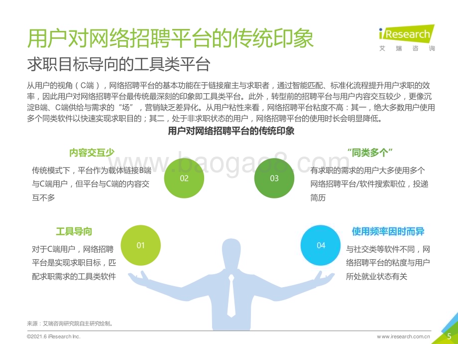 202169_艾瑞咨询_2021年中国网络招聘平台品牌“破圈”营销洞察白皮书（31页）.pdf_第5页