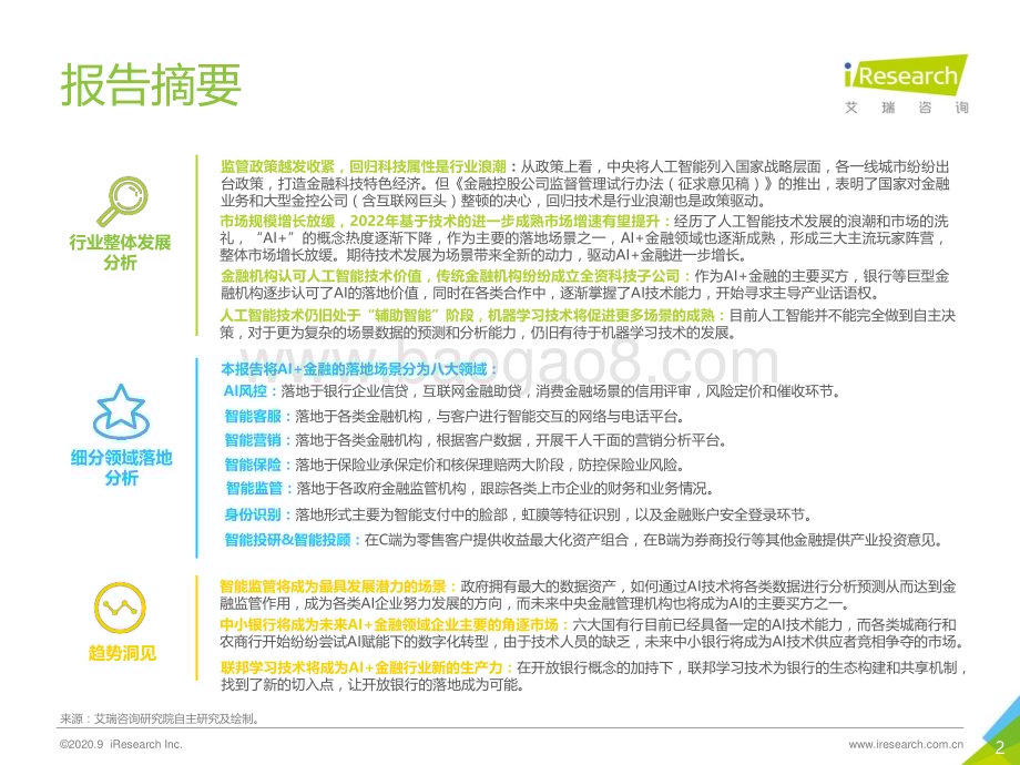 202097_艾瑞咨询_2020中国AI+金融行业发展研究报告（47页）.pdf_第2页