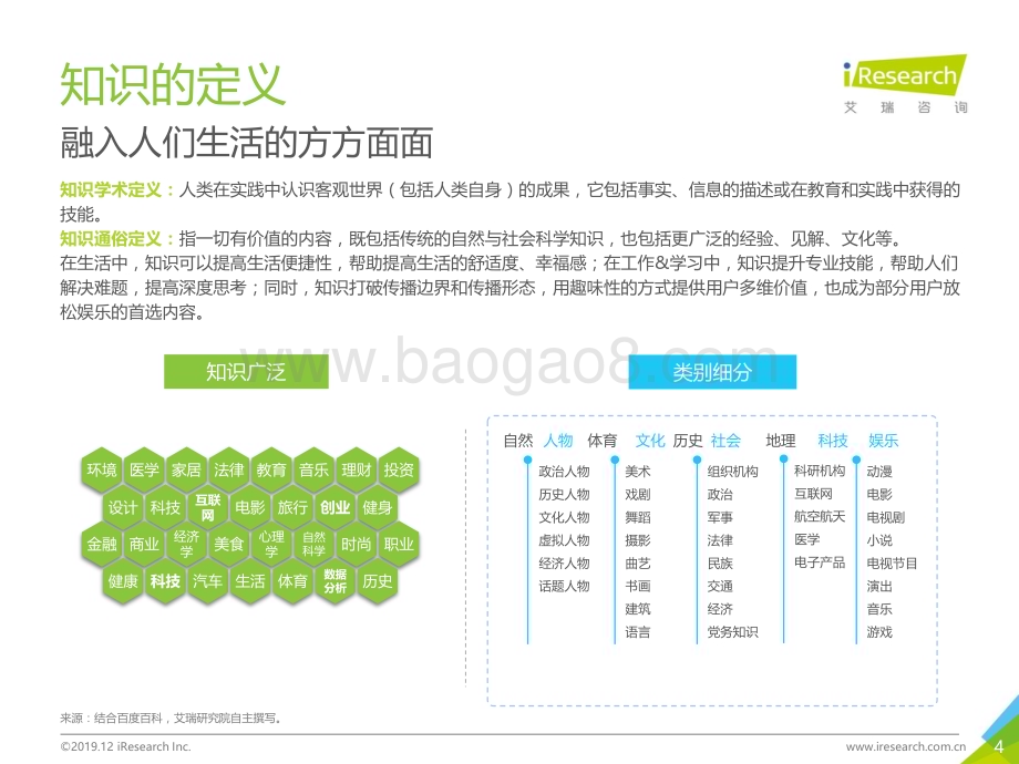 2019129_艾瑞咨询_2019年中国在线知识营销价值白皮书（42页）.pdf_第4页