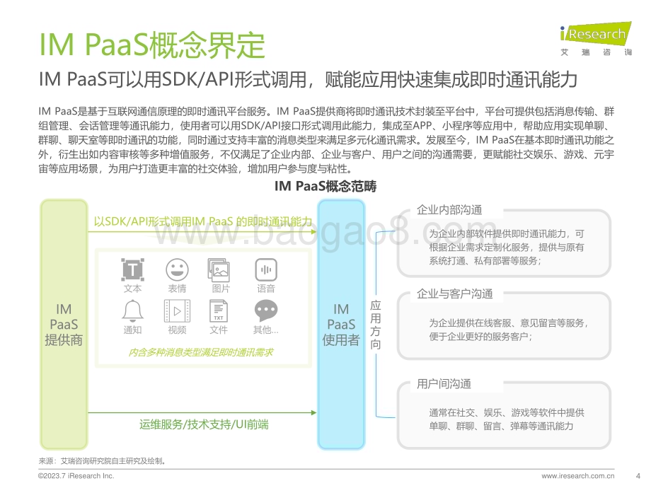202381_艾瑞咨询_2023年全球即时通讯（IM）PaaS市场洞察白皮书（38页）.pdf_第4页