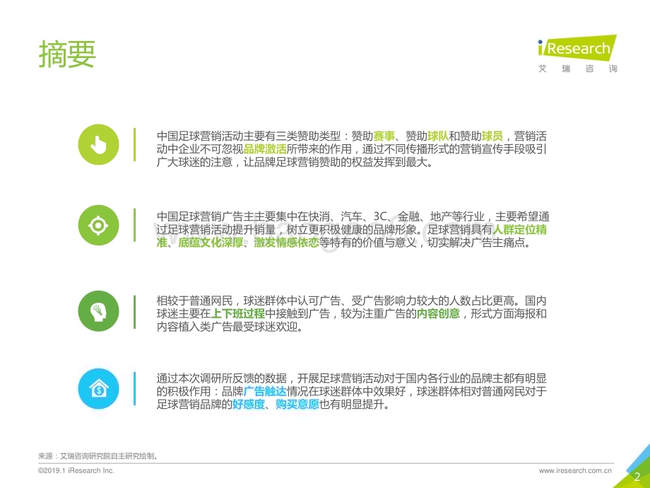 2019110_艾瑞咨询_2019年中国足球营销赞助价值分析（64页）.pdf_第2页