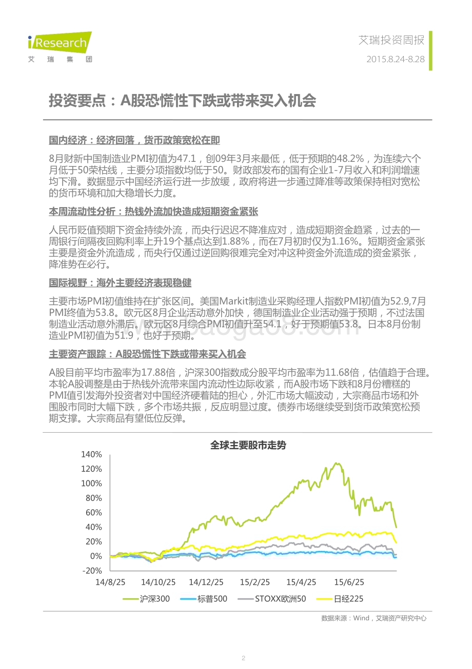 2015826_艾瑞咨询_艾瑞投资周报2015年8月24-28日（10页）.pdf_第2页