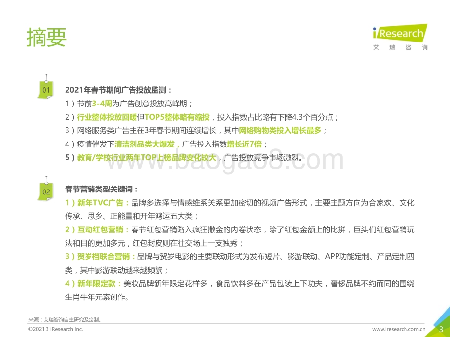 202134_艾瑞咨询_2021年春节营销盘点报告（33页）.pdf_第3页