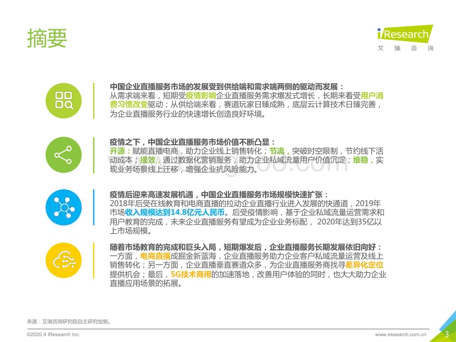 202047_艾瑞咨询_2020年中国企业直播服务市场研究报告（36页）.pdf_第3页