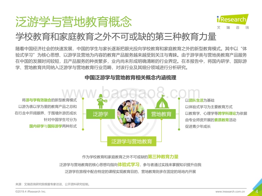 201958_艾瑞咨询_中国泛游学与营地教育行业白皮书-发布版（38页）.pdf_第4页