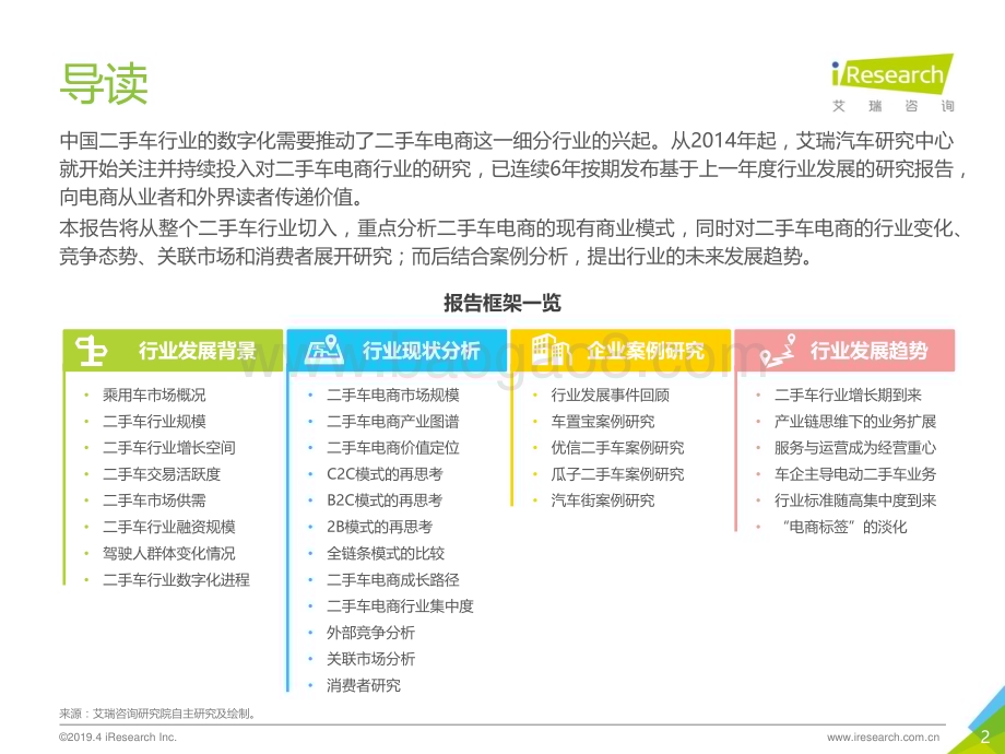 2019428_艾瑞咨询_2019年中国二手车电商行业研究报告（51页）.pdf_第2页
