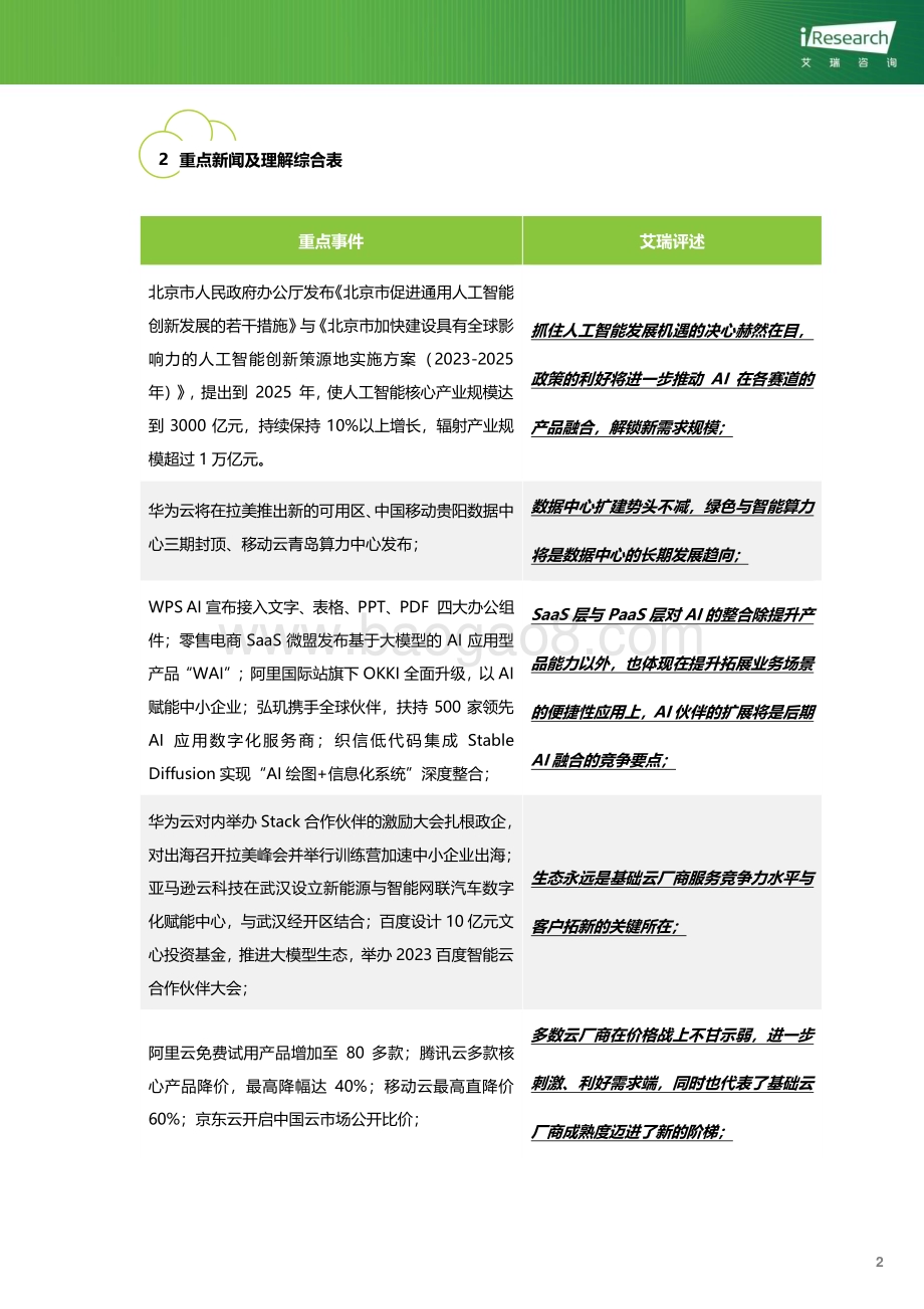 202369_艾瑞咨询_云服务行业动态及热点研究月报 - 2023年5月（29页）.pdf_第3页