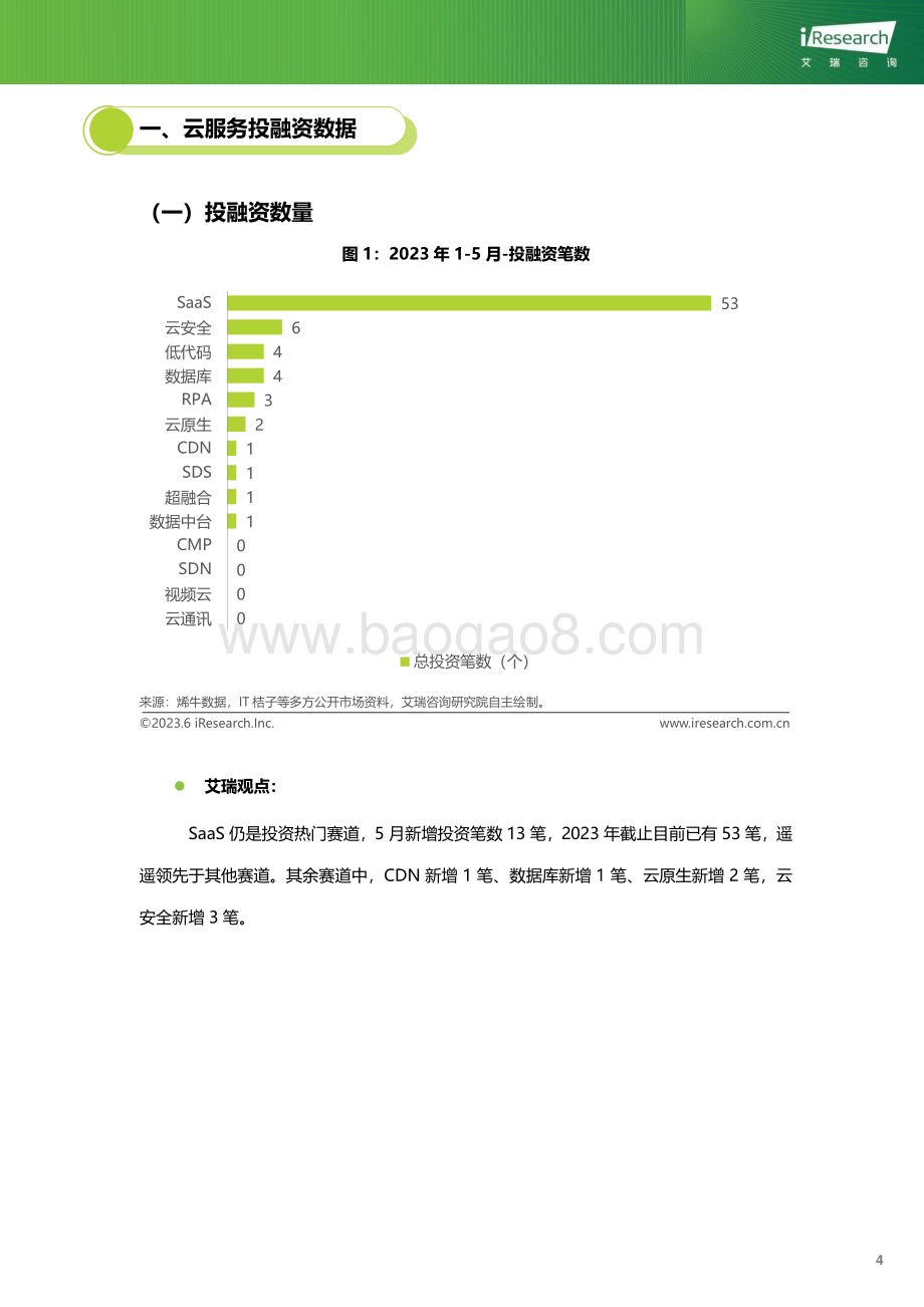 202369_艾瑞咨询_云服务行业动态及热点研究月报 - 2023年5月（29页）.pdf_第5页
