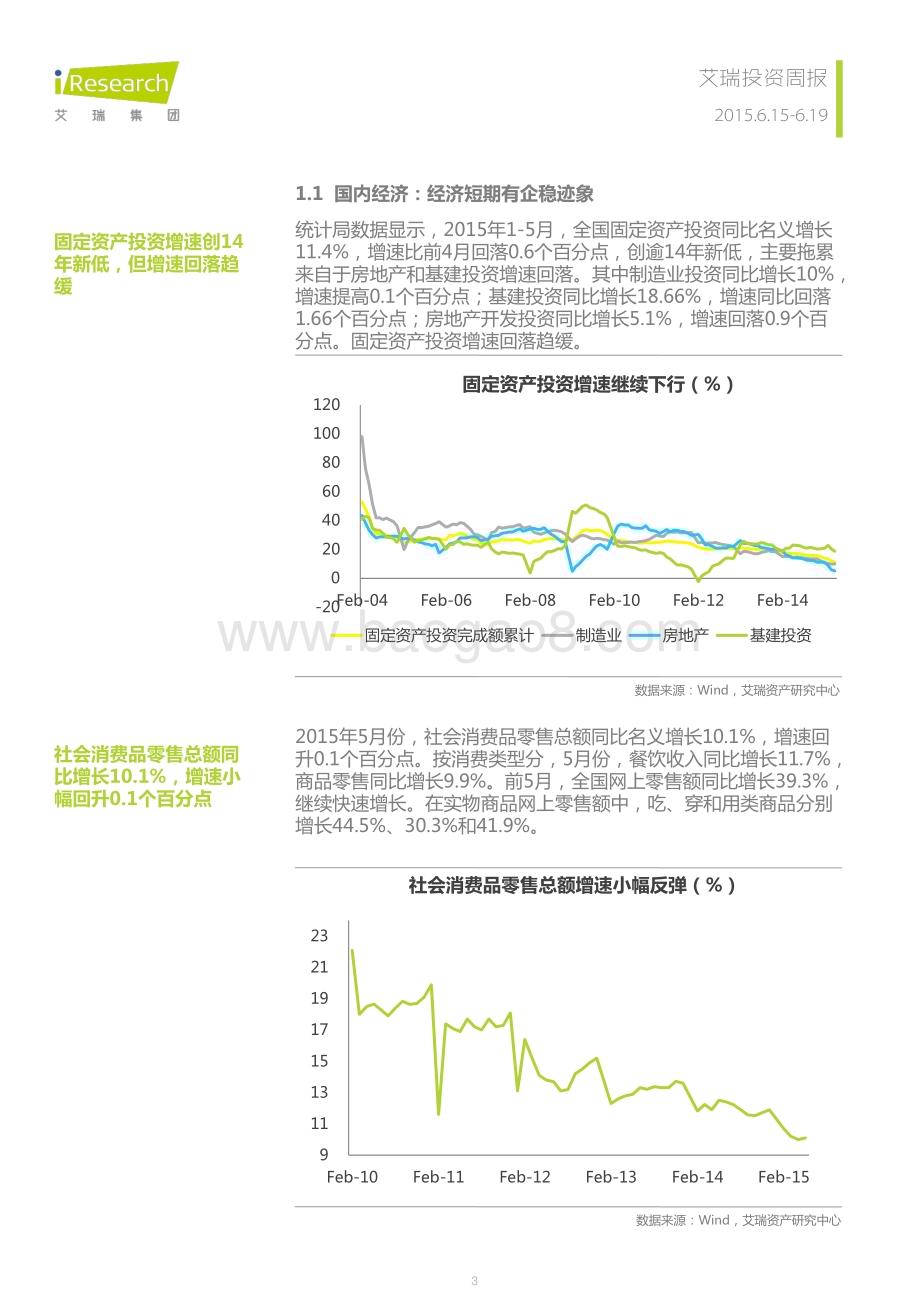 2015618_艾瑞咨询_艾瑞投资周报2015年6月15-19日（10页）.pdf_第3页