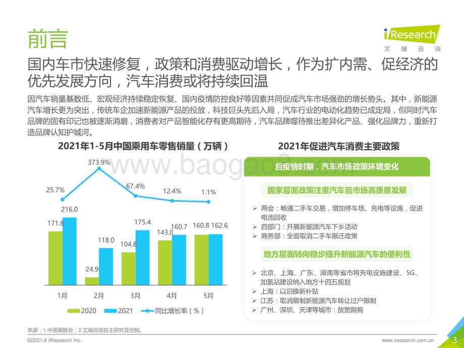 202174_艾瑞咨询_2021年中国汽车行业营销研究报告（56页）.pdf_第3页