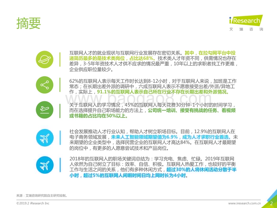 201936_艾瑞咨询_2019年中国互联网就业洞察白皮书（用户篇）（23页）.pdf_第2页
