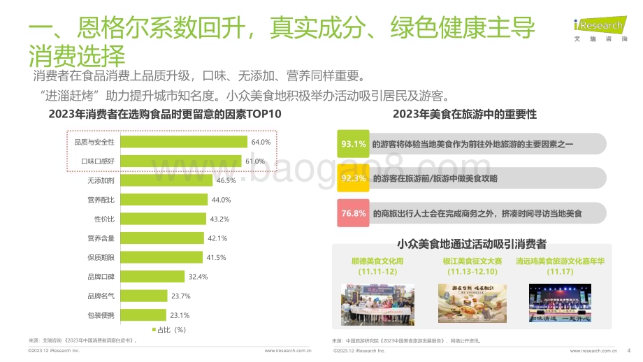20231215_艾瑞咨询_艾瑞观潮-食品饮料行业七大风向（2023）（23页）.pdf_第4页