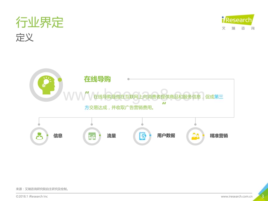 201825_艾瑞咨询_2018年中国在线导购行业研究报告简版（55页）.pdf_第3页