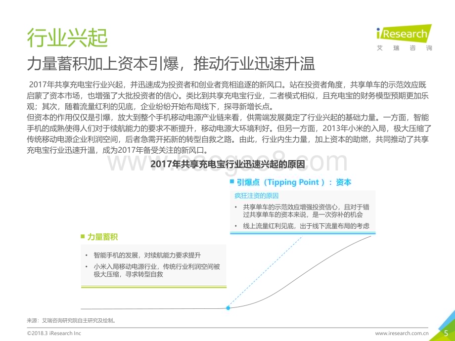 2018319_艾瑞咨询_2018年中国共享充电宝行业研究报告（44页）.pdf_第5页
